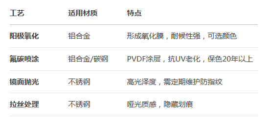 锥形旗杆