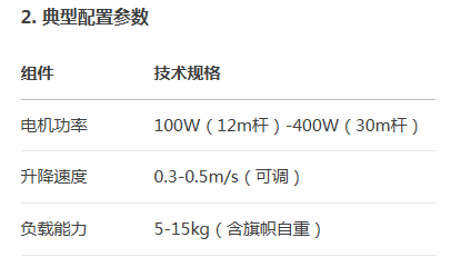 手动旗杆