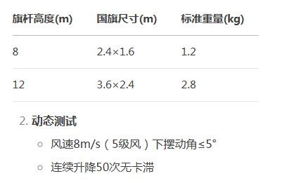 锥形旗杆安装